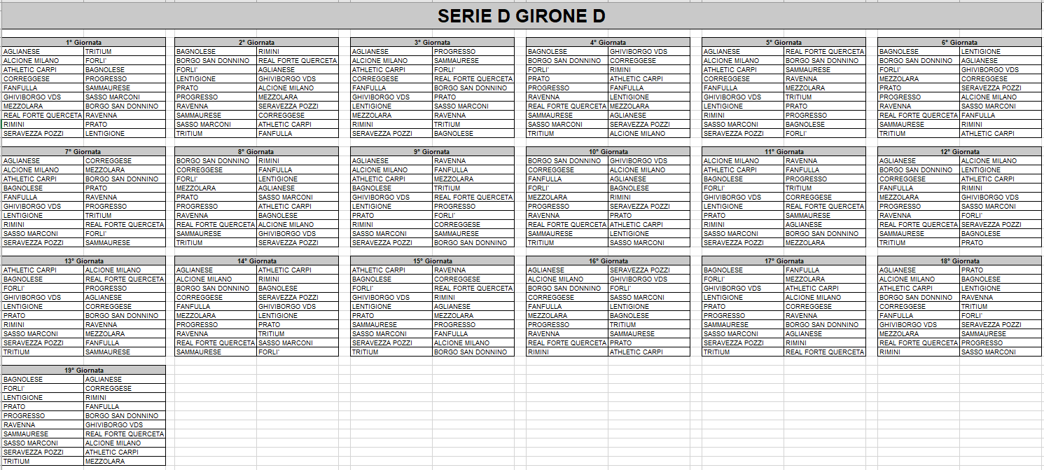 Serie D girone D, il calendario completo